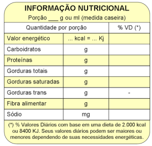 dinheirama_tabela_nutricional